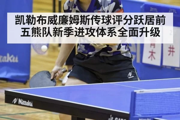 凯勒布威廉姆斯传球评分跃居前五熊队新季进攻体系全面升级